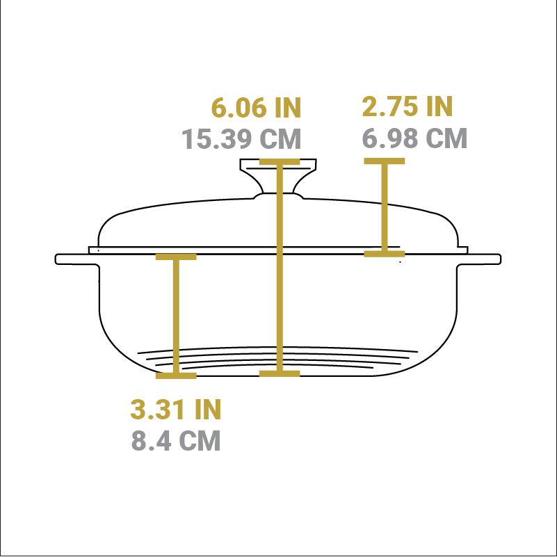 Lodge Castiron - Essential Enamel Dutch Oven - Image 142