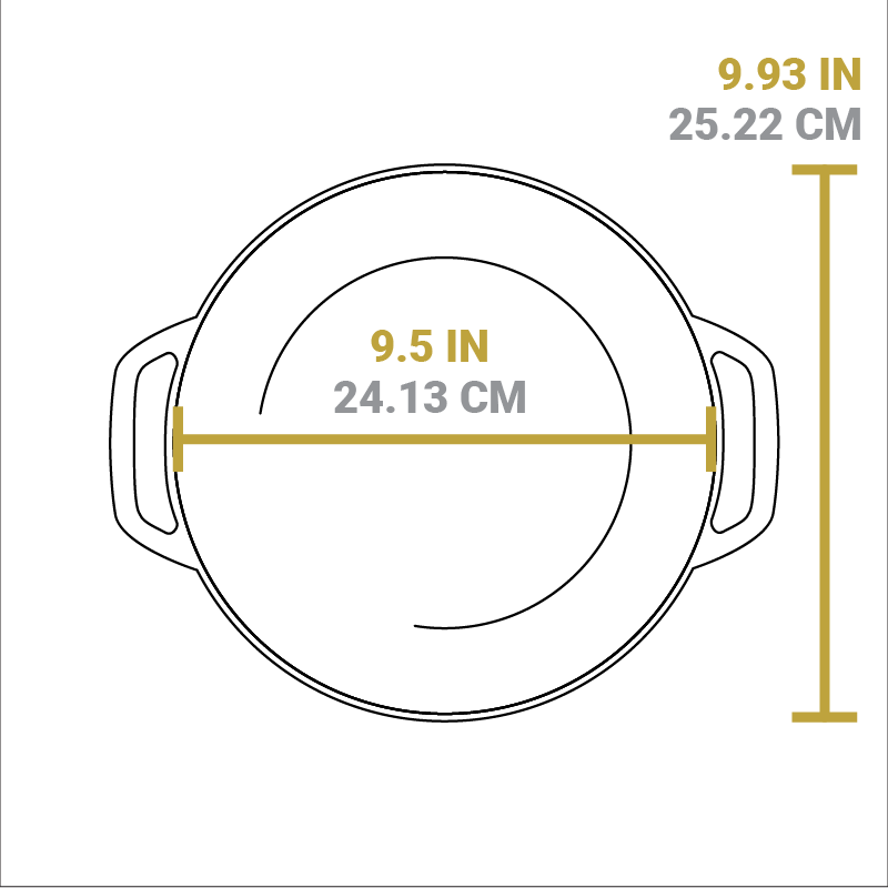Lodge Castiron - Essential Enamel Dutch Oven - Image 147