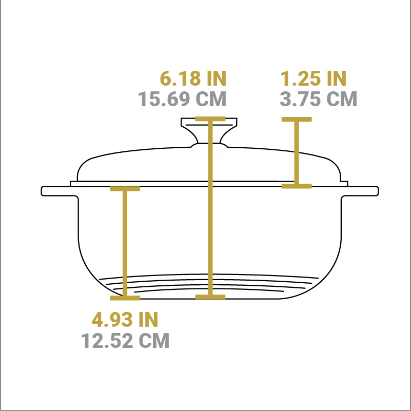 Lodge Castiron - Essential Enamel Dutch Oven - Image 74